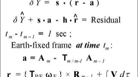 GPS Carrier Phase Video