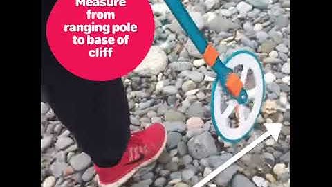 Geographical Investigation:  Cliff Height Measurement using iPhone as a Clinometer