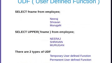 HADOOP Training - Tutorials: Class 19   Facebook Hive POC Part 2 com | \\\ U Kan Tech ///