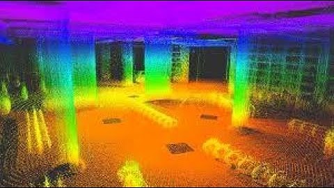 3D Dense mapping from Intel Realsense D435i RGB-D camera | Visual SLAM