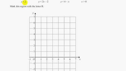 Edexcel  GCSE Maths Modular Higher   Unit 3   June 2012   Q14ab