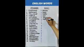 English Words: Advanced vs. Basic: Avaricious - Greedy