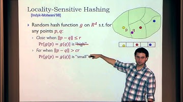 Algorithmic High-Dimensional Geometry I
