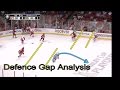 Defence Gap - Analysis