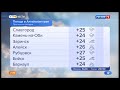Прогноз погоды на 26 августа в Алтайском крае