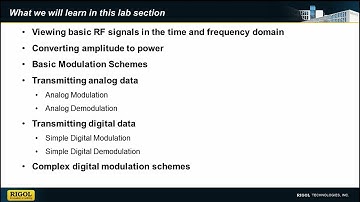 Introduction to RF Signal Analysis
