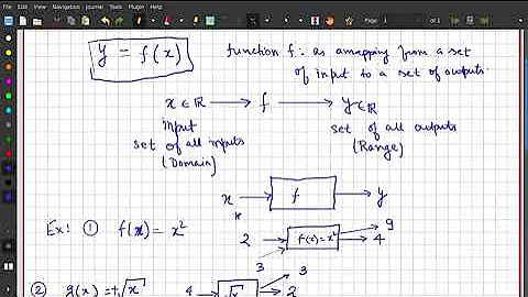 Supplementary Video 1 Operator Theory 1