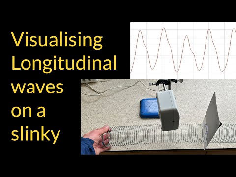 Visualising longitudinal waves on a slinky using a motion sensor