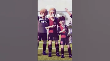 Messi Music Ava Famy 