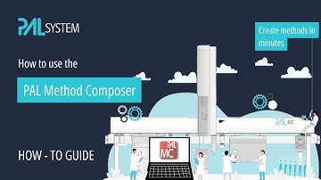 How to use the PAL Method Composer #software #palsystem #howto