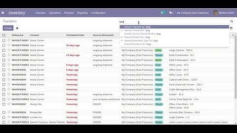 Products Information inside Inventory List View Odoo