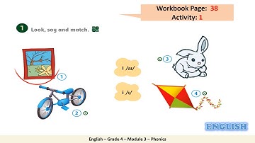 Grade 4 English Module 3 Phonics