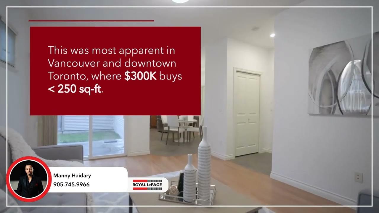 how-much-of-property-can-300k-get-you-in-canada-youtube