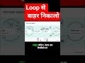 loop से बाहर निकालो #booksummaryhindi #hindibooksummary #selfimprovement #successmindset