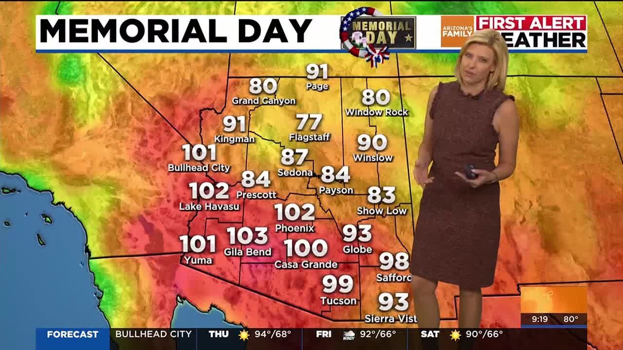 Triple-digit temperatures on the way for Phoenix - YouTube