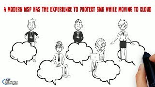 Cloud Computing