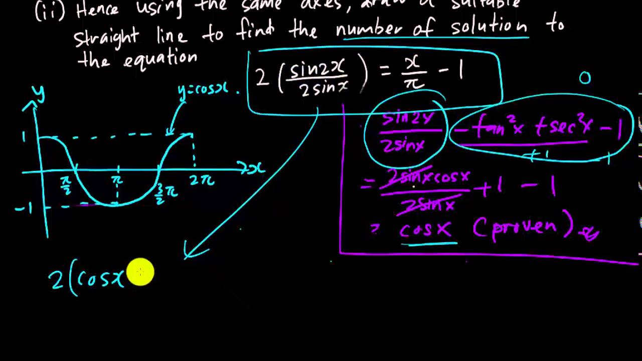 SPM | IGCSE - Add Math - Trigonometry Function (Identity ...