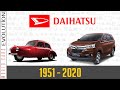 W.C.E.-Daihatsu Evolution (1951 - 2020)