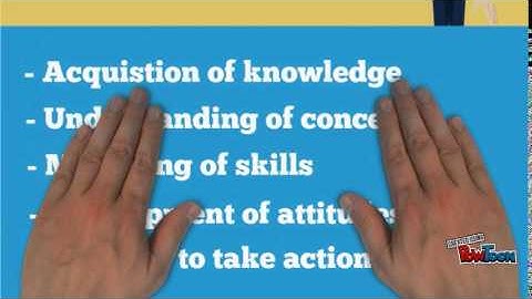 The Assessment In PYP