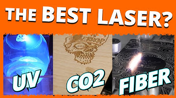 Which Laser is the RIGHT Laser? | UV vs CO2 vs Fiber Lasers
