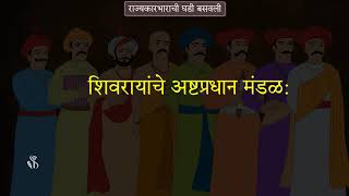 4th History | Chapter#16 | Topic#01 | प्रस्तावना | Marathi Medium