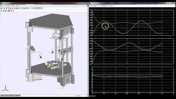 MATLAB- Simulink Simulation of 3PUU type Parallel Kinematic Manipulator