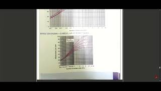 G1 Tutorial 11