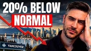 Vancouver's Housing Market Is Worse Than It Looks -  September 2026 Market Update