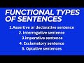 Types of sentences|classification of sentences|functional English|explanation in Urdu Hindi