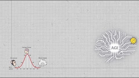 [13/34] True Meaning of Artificial SuperIntelligence