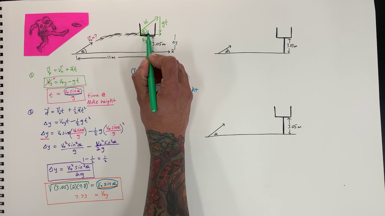 VECTORS, MAGNITUDE, PROJECTILE MOTION (part 7) - YouTube