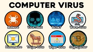 Every Computer Virus Hackers Use Explained in 10 Minutes Net Worth