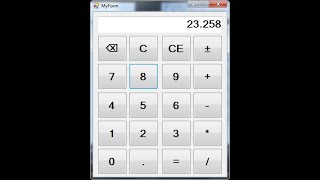 Celebrity How to Create a C++ Calculator Using Windows Forms Application in Visual Studio 2017 Wealth