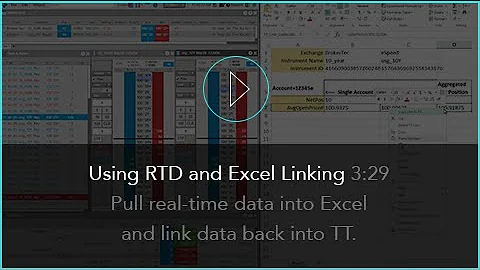 Using RTD (RealTimeData) and Excel Linking on the TT® Futures Trading Platform