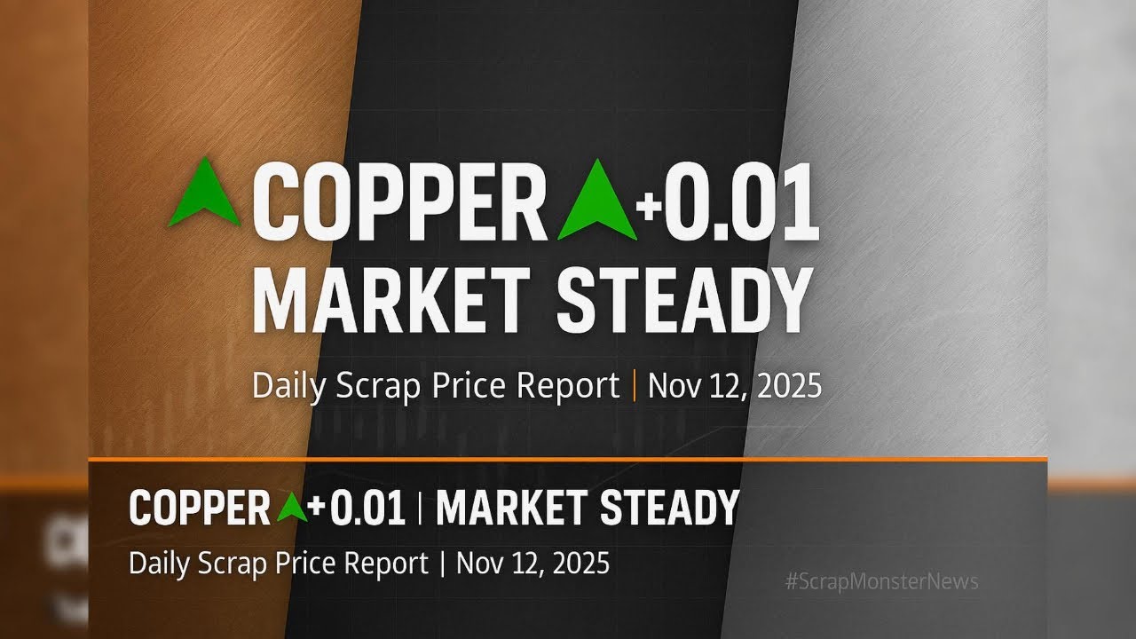 Copper Sees Slight Gain | Daily Scrap Price Report (Nov 12, 2025)