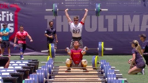 CrossFit - Event Summary: Men