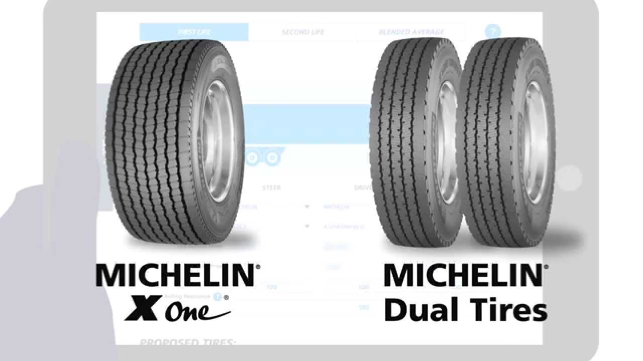 Michelin Load Index Chart