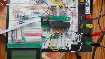 Internal Watchdog Timer unit test