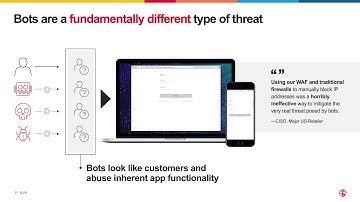 F5 Bot Defense Made Easy - Introducing the new self-service UI
