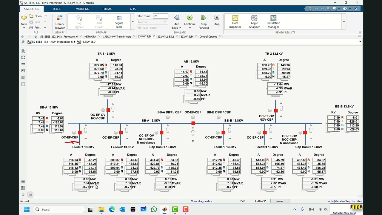 Учебное пособие по типам неисправностей электросети