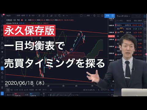 【永久保存版】一目均衡表で売買タイミングを探る