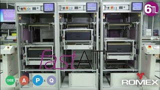 fastATE Test Handlers van 6TL.