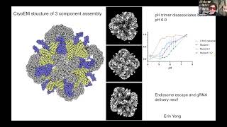 NGBS2022 Talk 11: Protein design using deep learning – David Baker