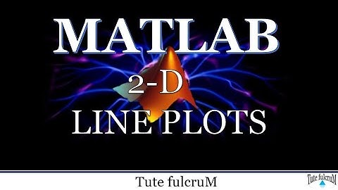 Topic 10: 2-D Plots| matlab programming videos