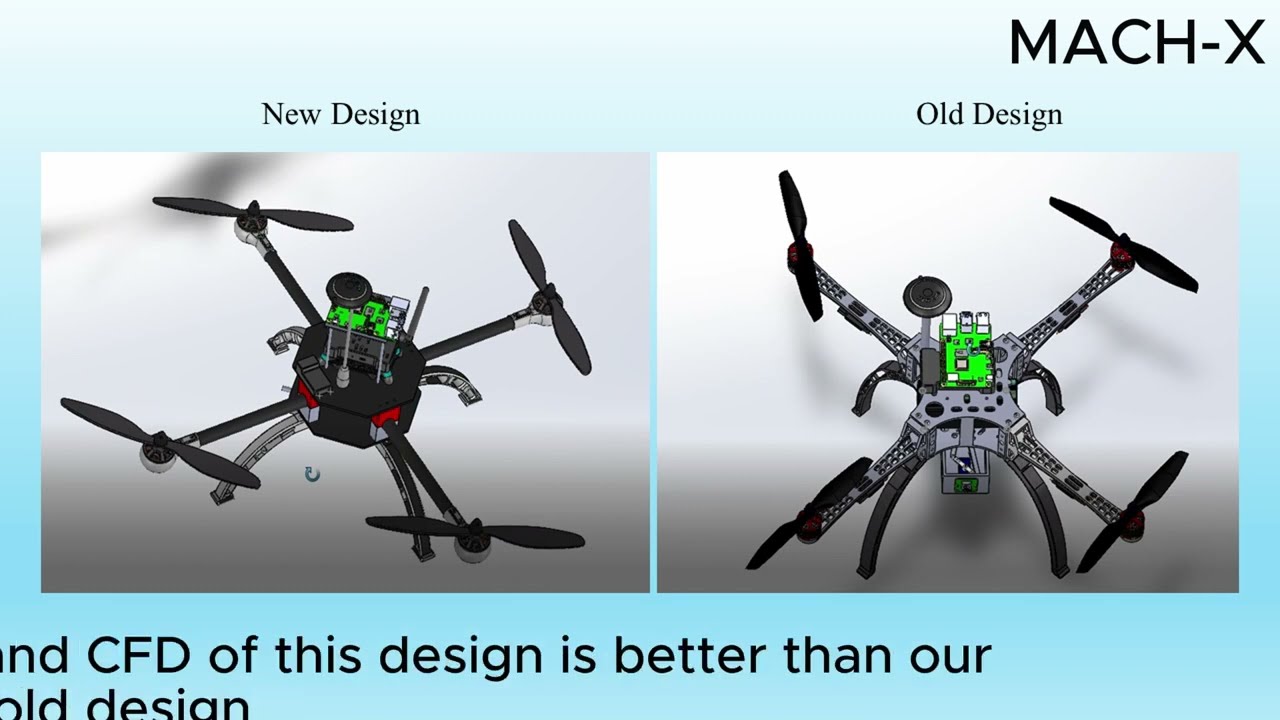 MACH X  |  teknofest 2025 | rotary wing category | mission detailed design video