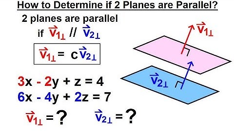 Calculus 3: Ch 2.2 Planes in 3-D Equation (4 of 22) How to Determine if 2 Planes are Parallel?