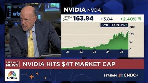 Nvidia’s $4 Trillion Rise: Will It Overtake Apple & Microsoft?