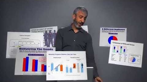 Presentation Software Introduction - CustomShow