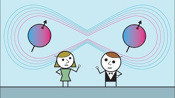 What is Quantum Decoherence?