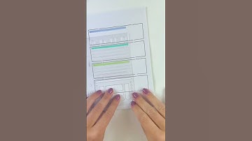 Take inventory of your annual #goals | #goalsetting #goalplanning #planner #makselife